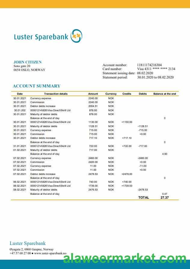 Norway Luster Sparebank